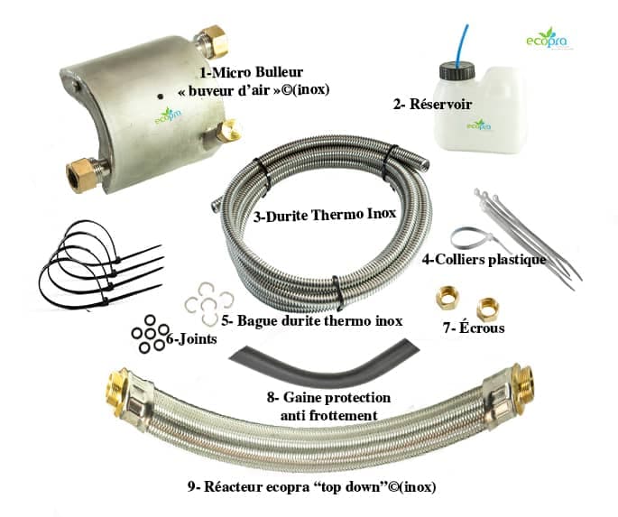 Ecopra Full System Hardware Kit